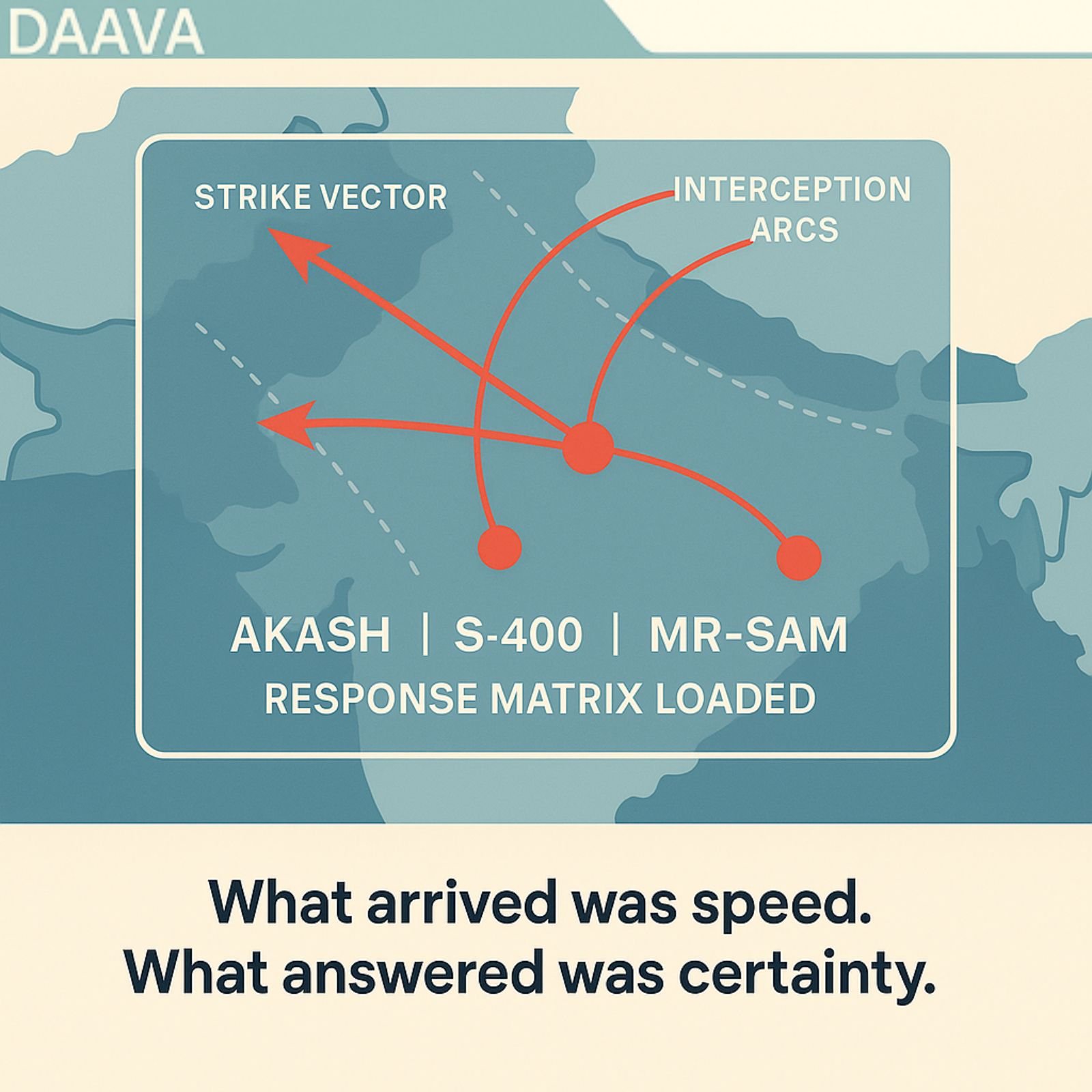 DAAVA AI predicts strike paths and interception zones