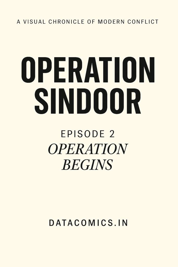 Minimalist poster cover for Episode 2 titled "Operation Begins" from the Operation Sindoor series