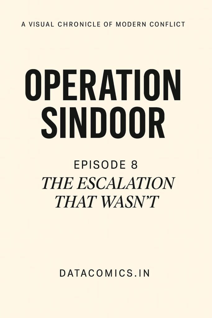 Minimalist cover design for Episode 8 titled “The Escalation That Wasn’t” featuring centered text over an off-white background