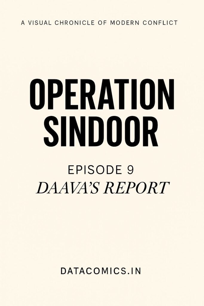 Minimalist text-based poster for Episode 9 titled “DAAVA’s Report” with centered black text on an off-white background